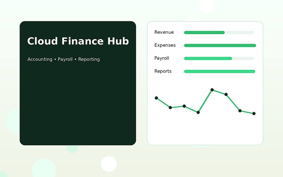 Cloud accounting and business management dashboard overview