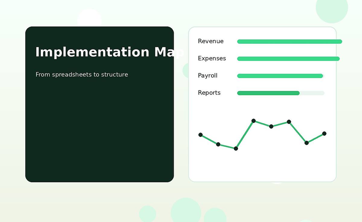 Cloud accounting and business management dashboard overview